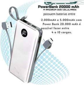 Carregador Portátil Power Bank 20000mAh, Turbo Universal, Display Digital, Rápido Potente Lightning e USB Tipo-C