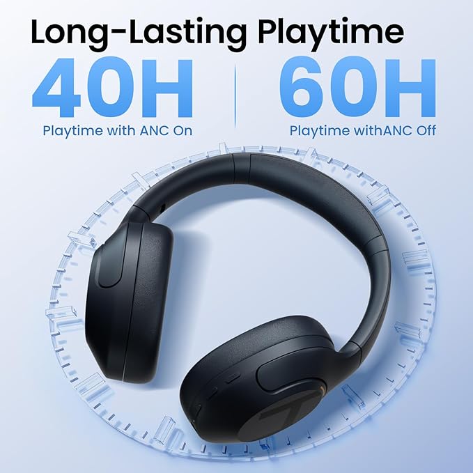Haylou Fones de ouvido sem fio com cancelamento de ruído, S35 ANC Headphone, BLUETOOTH 5.2
