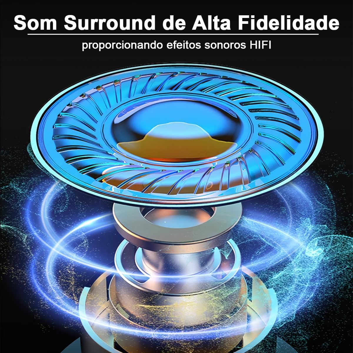Fone de Ouvido Bluetooth Fone Sem Fio Gamer Fone Esportivo com Microfone Cancelamento de Ruido Ativo Tela LED RS-29