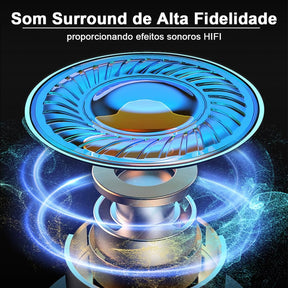 Fone de Ouvido Bluetooth Fone Sem Fio Gamer Fone Esportivo com Microfone Cancelamento de Ruido Ativo Tela LED RS-29
